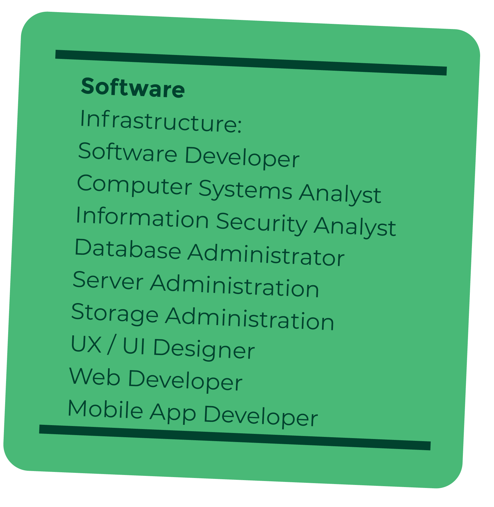 Software card