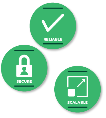 secure reliable scalable